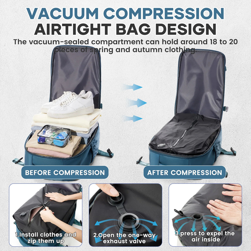 Vacuum Compression Travel Backpack for Men Women, Vacuum Backpack for Clothes, Handluggage Airplane Cabin Rucksack Laptop Bag