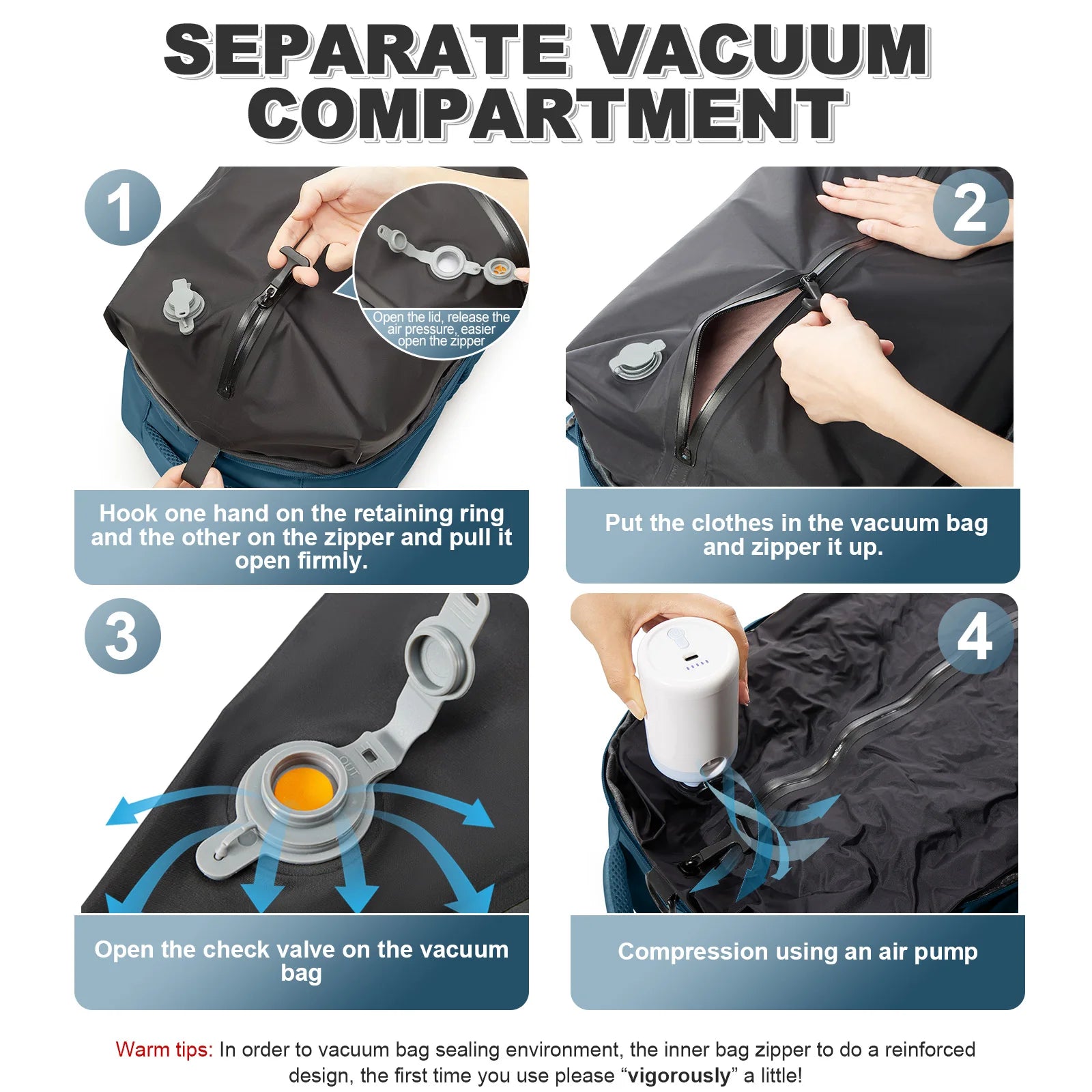 Vacuum Compression Travel Backpack for Men Women, Vacuum Backpack for Clothes, Handluggage Airplane Cabin Rucksack Laptop Bag